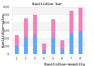 buy ranitidine uk