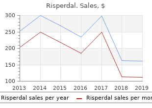 purchase risperdal 3 mg with mastercard