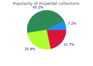 4 mg risperdal visa