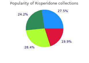 discount risperidone 2 mg with mastercard