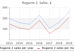 purchase rogaine 2 60 ml free shipping