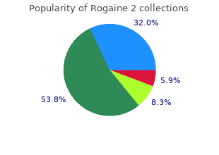 order rogaine 2 now
