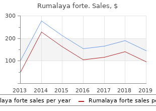 rumalaya forte 30pills low price