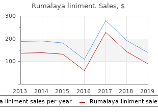 cheap rumalaya liniment 60 ml with amex