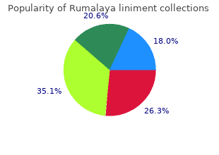 cheap rumalaya liniment 60  ml with mastercard