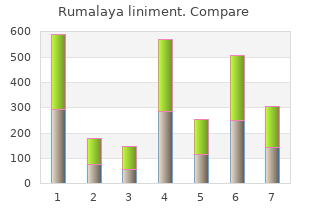 order 60 ml rumalaya liniment free shipping