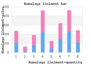 buy rumalaya liniment 60 ml fast delivery