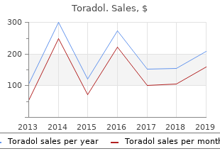 order toradol cheap