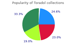 order toradol 10mg otc