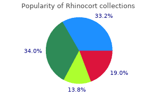 100 mcg rhinocort free shipping