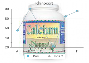 cheap rhinocort express