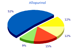 generic 300 mg allopurinol amex