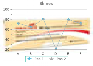 order slimex uk