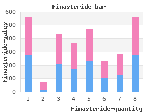 purchase finasteride 5 mg