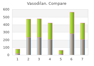 cheap vasodilan 20 mg mastercard