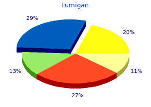 order lumigan on line amex