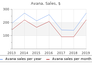 buy genuine avana on-line