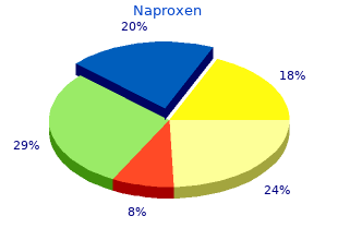 order naproxen 500mg with visa