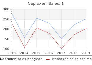 purchase cheap naproxen line