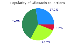 cheap ofloxacin 400mg with mastercard