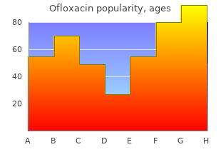 cheap 400mg ofloxacin