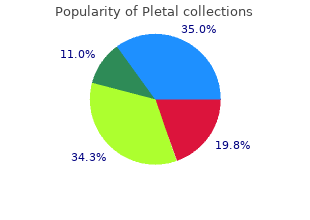 safe 100mg pletal