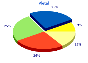 discount pletal 50mg with visa