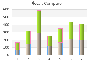 buy generic pletal from india