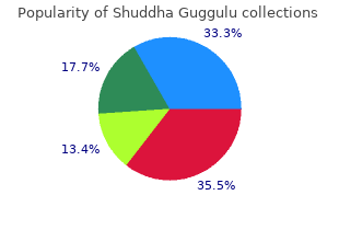 buy shuddha guggulu us