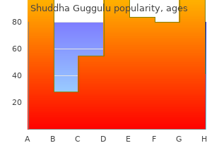 shuddha guggulu 60 caps online