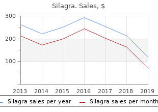 safe 100 mg silagra