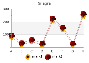 generic silagra 50 mg visa