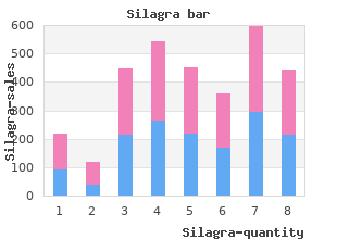 buy 50mg silagra visa