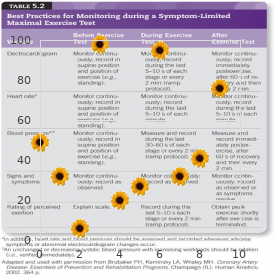 Louis Bar syndrome