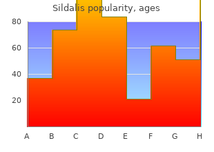 generic 120 mg sildalis with mastercard