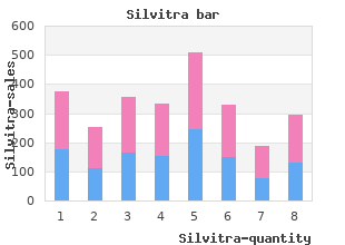 cheap 120 mg silvitra with visa