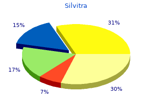 order silvitra 120 mg mastercard