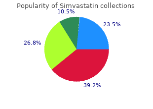 buy simvastatin us