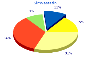 purchase simvastatin american express