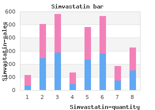 quality simvastatin 40 mg