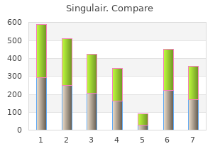 buy singulair with paypal