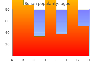 discount solian 100 mg with amex
