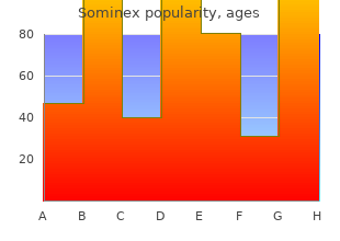 order sominex 25mg without a prescription