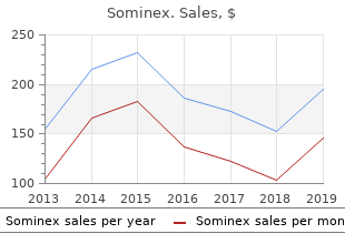 sominex 25mg free shipping