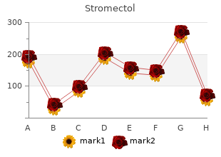 generic stromectol 3 mg visa