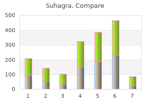 buy discount suhagra 100mg on-line