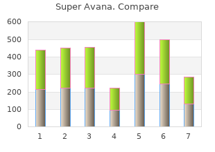 discount super avana 160mg without a prescription