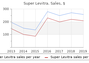 discount 80 mg super levitra visa