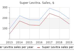 super levitra 80mg visa