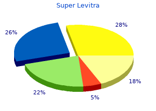 buy generic super levitra 80mg online